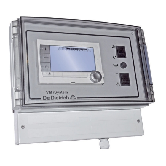 De Dietrich VM iSystem - AD281 Instrucciones De Utilizacion