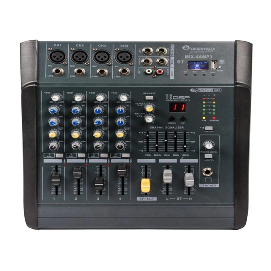 Soundtrack pro-audio MIX-4AMP3 Manual Del Usuario