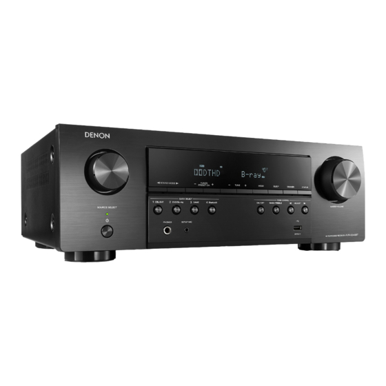 Denon AVR-S540BT Guía De Inicio Rápida