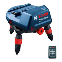 Bosch RM 3 Professional Manual Original