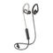 Plantronics BackBeat FIT 350 Series - Manual de Auriculares Inalámbricos