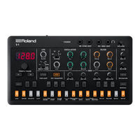 Roland S-1 Manual Del Usuario