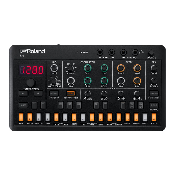 Roland S-1 Manual Del Usuario