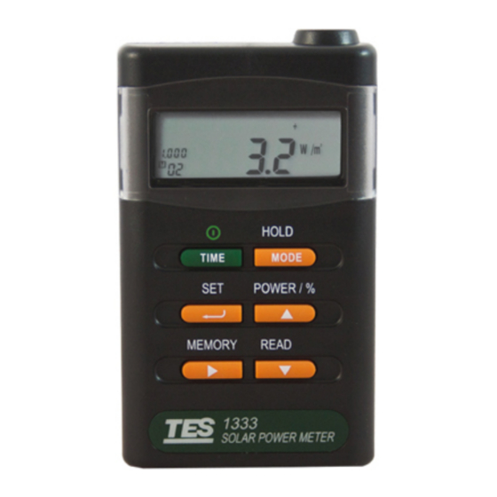 Twilight TE-1333 Manual Del Usario