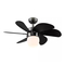 Ventiladores Westinghouse Turbo Swirl CFL Manual Del Usuario