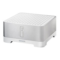 Sonos CONNECT:AMP Manual Del Usuario