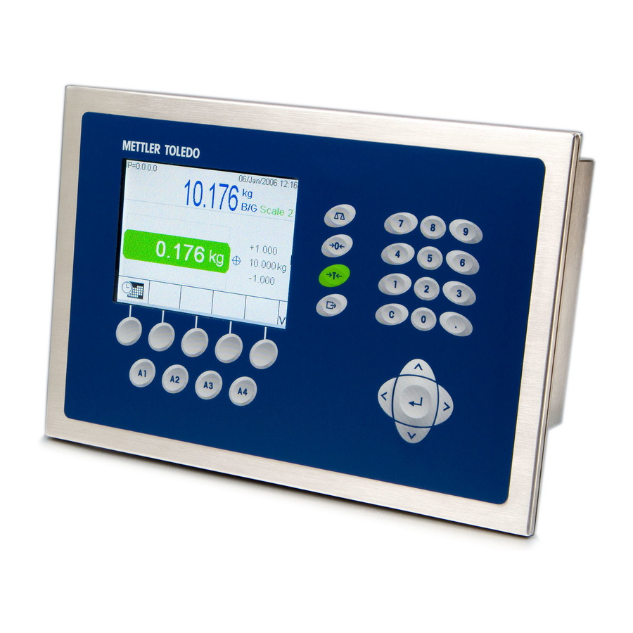 Mettler Toledo IND780 Guía Rápida