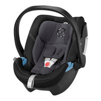 CYBEX ATON 4 Guia Del Usuario