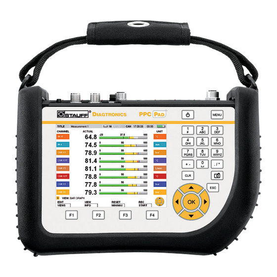 STAUFF PPC-Pad Manual Del Usuario