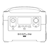 EcoFlow RIVER Pro Manual Del Usuario