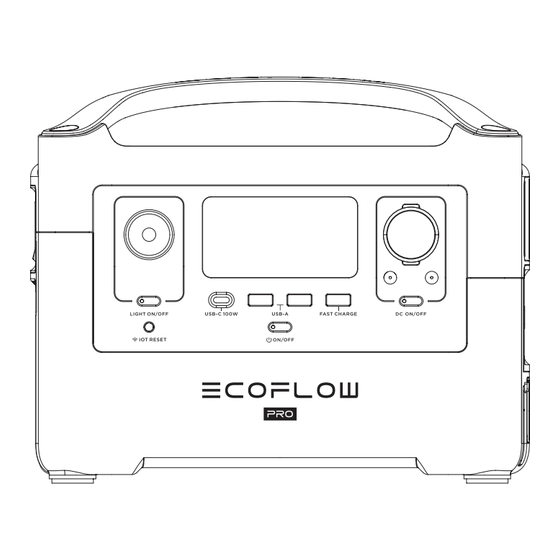 EcoFlow RIVER Pro Manual Del Usuario