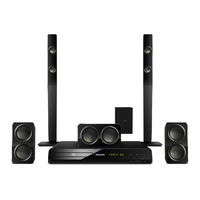 Philips Immersive HTS2511/12 Manual Del Usuario