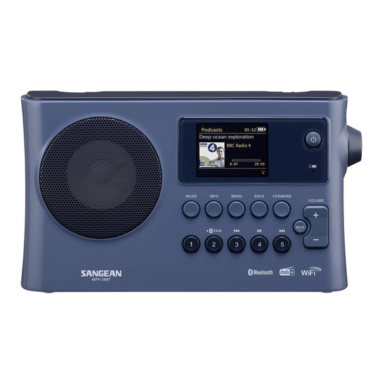 Sangean WFR-28BT Manual De Instrucciones