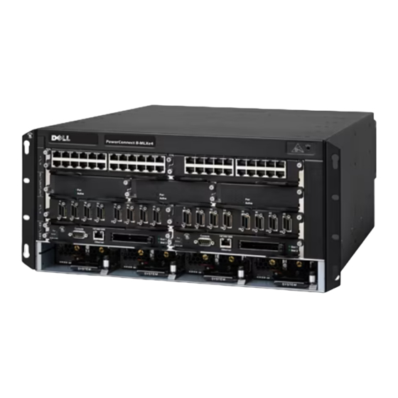 Dell PowerConnect B-MLXe Serie Guía De Introducción
