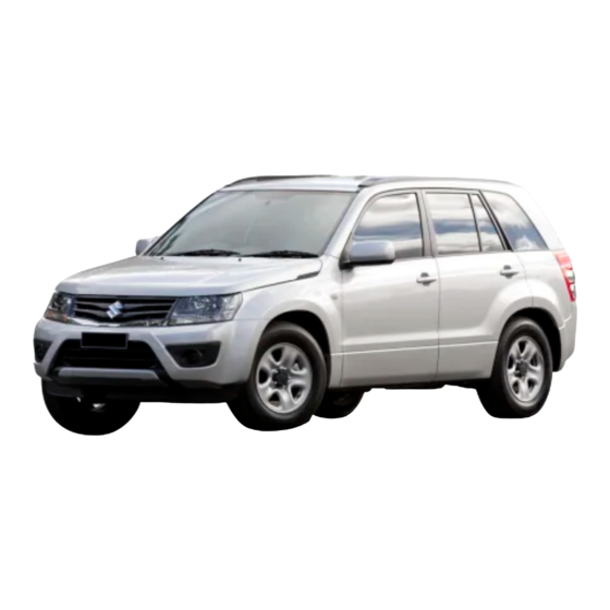 SUZUKI GRAND VITARA 2019 MANUAL DE INSTRUCCIONES Descargar En PDF ...