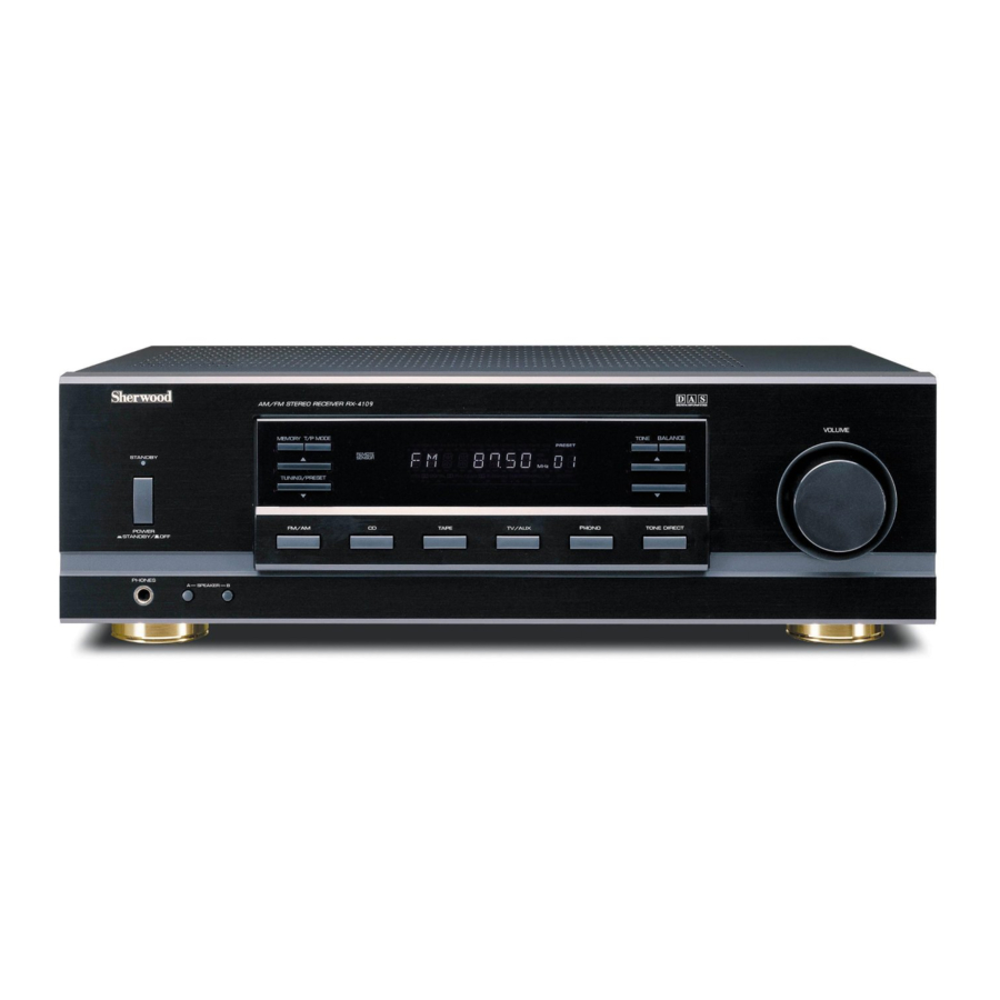 Sherwood RX-4109 Instrucciones De Funcionamiento