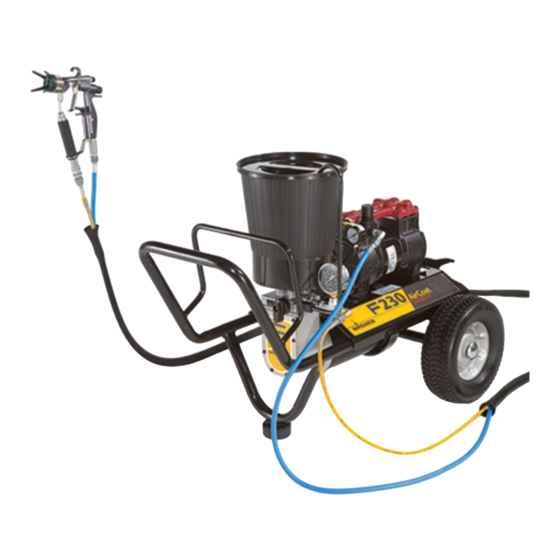 WAGNER Finish 230 AC Compact Instrucciones De Uso