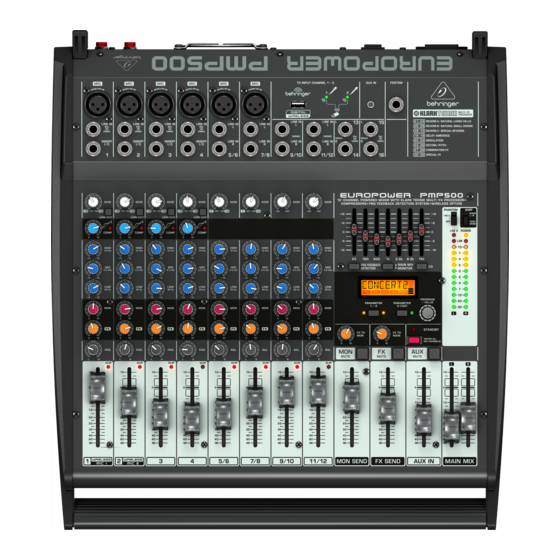 Behringer EUROPOWER PMP500 Instrucciones De Seguridad
