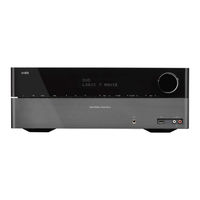 Harman Kardon AVR 156 Guia De Inicio Rapido