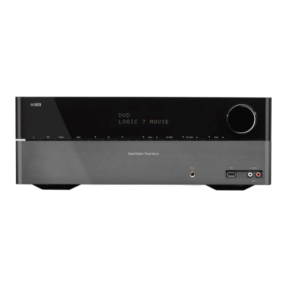 Harman Kardon AVR 156 Guia De Inicio Rapido