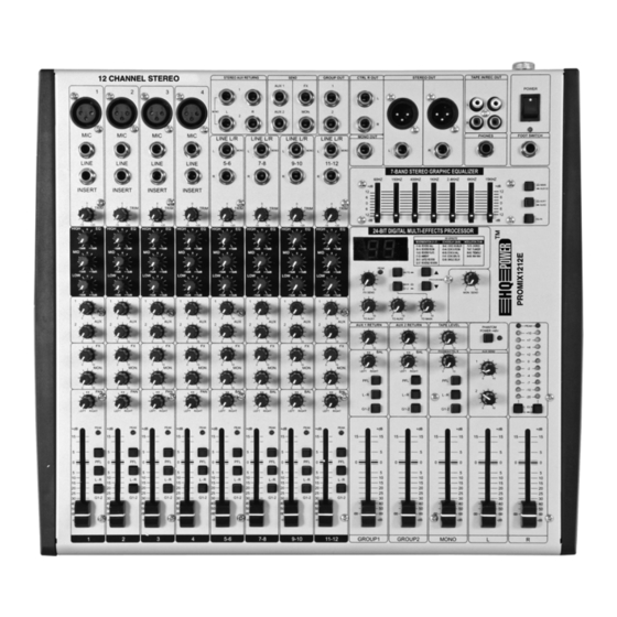 HQ-Power PROMIX1212E Manual Del Usuario