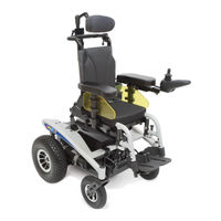 Ayudas Dinamicas ADAS MOBILITY SPARKY Manual De Usuario