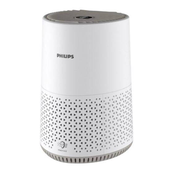 Philips 600i Serie Manual De Usuario
