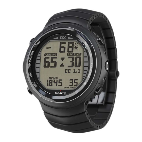 Suunto DX Guia Del Usuario