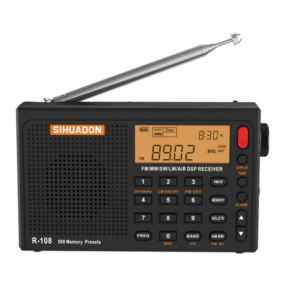 SIHUADON R-108 Manual De Instrucciones