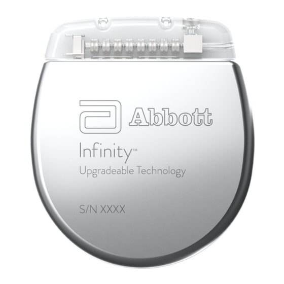 Abbott Infinity 6660 Manual