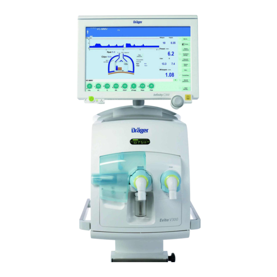 Dräger V300 Guia Rapida De Funcionamiento Basico Y Manejo