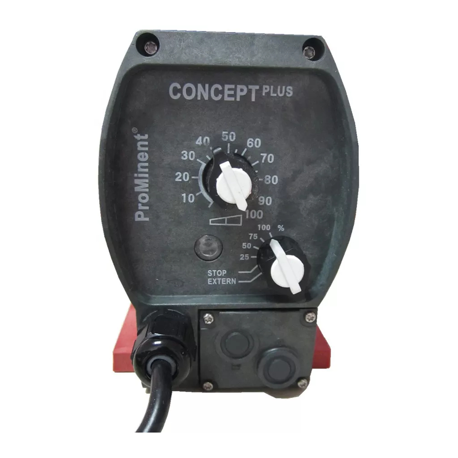 ProMinent CONCEPT PLUS Instrucciones De Montaje