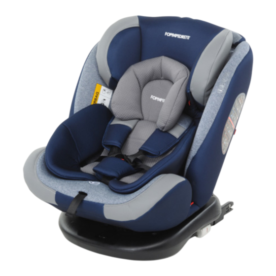 Foppapedretti Iturn duoFIX Instrucciones De Montaje