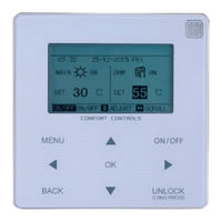 Midea KJRM-120H/BMWKO3-E Manual De Usuario