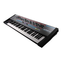 Roland JUNO-X Guia De Incio Rapida