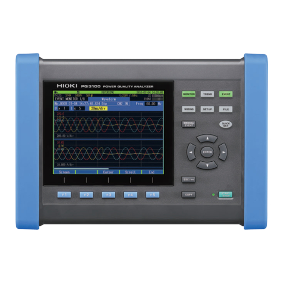 Hioki PQ3100-91 Manual De Instrucciones