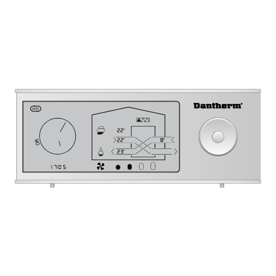 Dantherm HRC 3 Manual Del Usuario