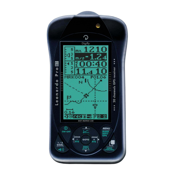 Digifly Cartesio plus Manual Del Usuario