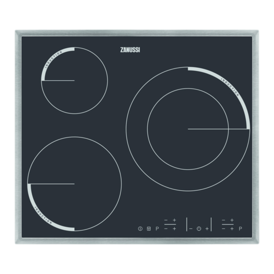 Zanussi ZEI6632XBA Manual De Instrucciones