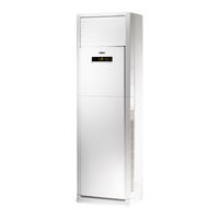 AERMEC 1000V Manual De Uso E Instalación