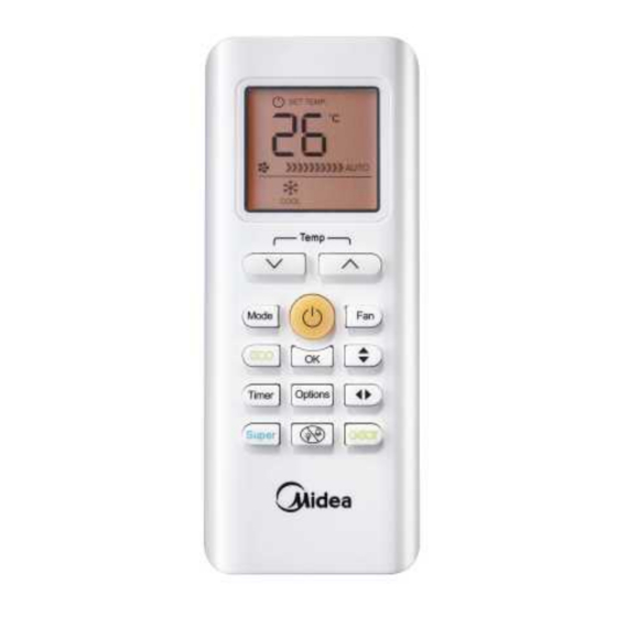 Midea RG70C/BGEF Manual Del Usuario