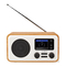 Radio nedis RDIN2000WT Guia De Inicio Rapido