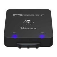 ROSSMONT Waver Master WR-2CH Manual Del Usuario