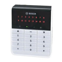 Bosch AMAX 3000 Guía De Instalación Rápida