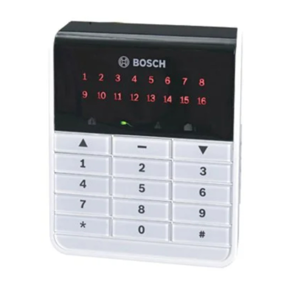 Bosch AMAX 2100 Guía De Instalación Rápida