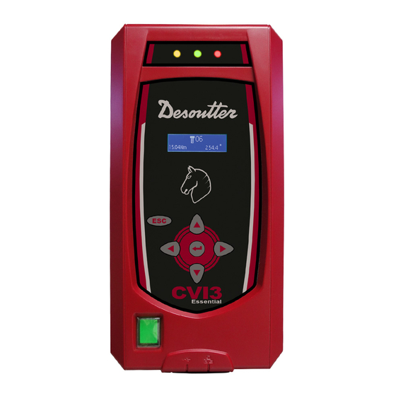 Desoutter CVI3 Essential Guia De Inicio Rapido
