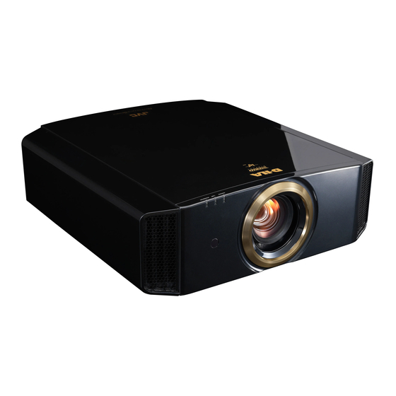 JVC DLA-RS640 Instrucciones De Uso