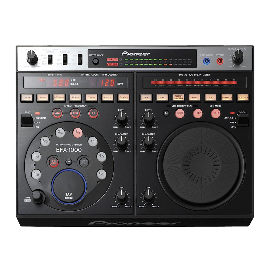 Pioneer EFX-1000 Manual De Instrucciones