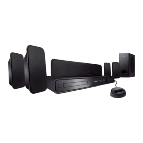 Philips HTS3565D Manual Del Usuario