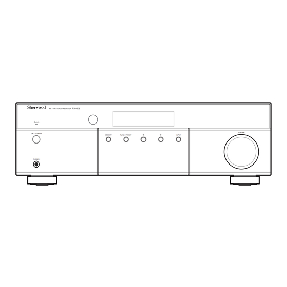 Sherwood RX-4508 Instrucciones De Funcionamiento
